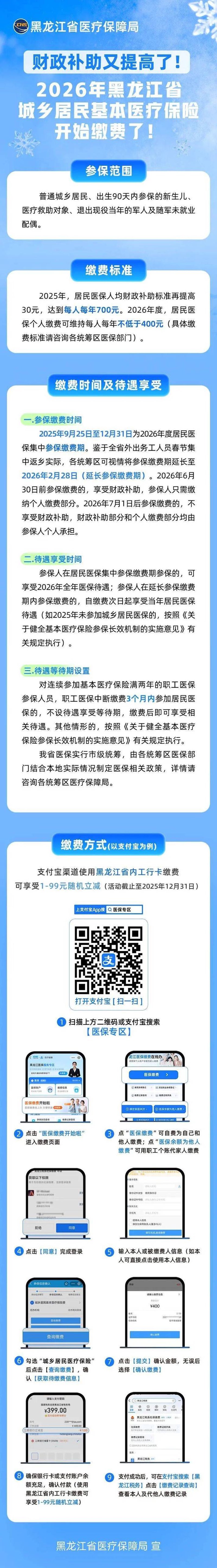 黑龙江软件开发行业的最新动态与发展趋势